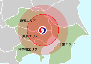 図：配送エリア